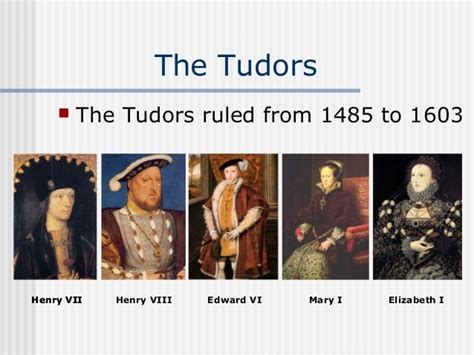 when did the house of tudor end